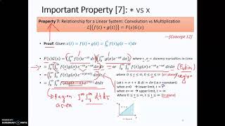 Week 9 Laplace Transform Part 2.4 Perform Laplace Transform using Property Convolution vs Multiply