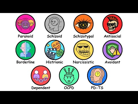 Every Personality Disorder Explained in 6 Minutes