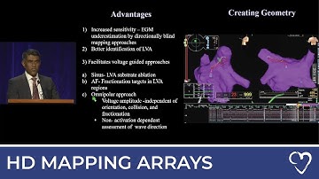New Insights into Arrhythmia Mechanisms Using a HD Multielectrode Mapping Array