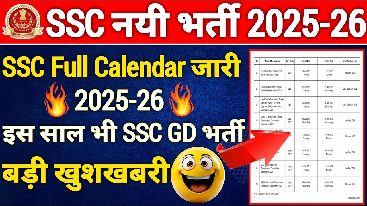 बहुत बड़ी खुशखबरी 😃 SSC Exam's Calendar 202526 जारी SSC GD New