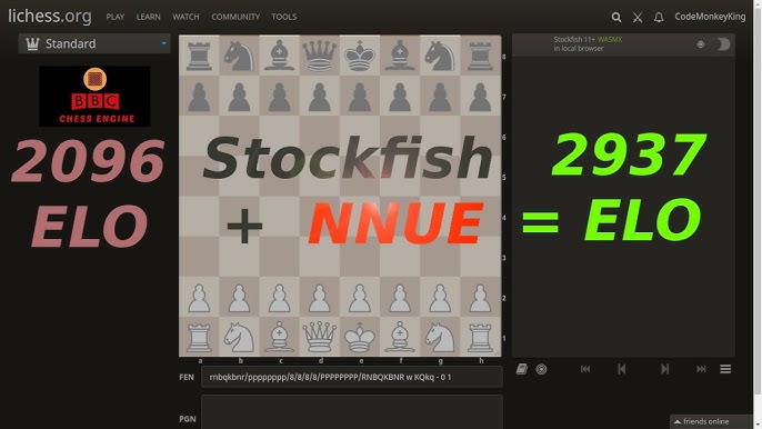 OLHA O RATING DAS ENGINES: DRAGON VS STOCKFISH 15 NNUE #Xadrez