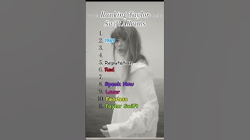 Ranking Taylor Swift Albums!! Pt. 2 #taylorswifttheerastour #erastour #popstar #taylorswift
