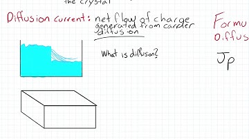 Semiconductors Part 3: Current Flow.