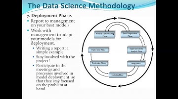 Introduction to Data Science