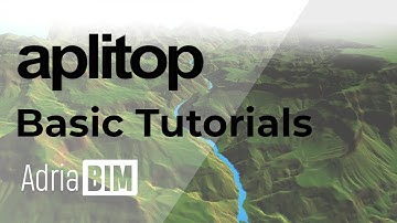 Aplitop TcpMDT: Points management