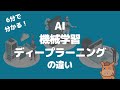 【6分でわかる】AIと機械学習とディープラーニングの違いとは！？