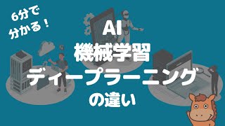 【6分でわかる】AIと機械学習とディープラーニングの違いとは！？