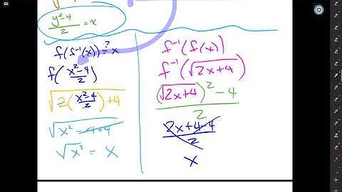 mat 220 s 1 5 inverse functions part 2