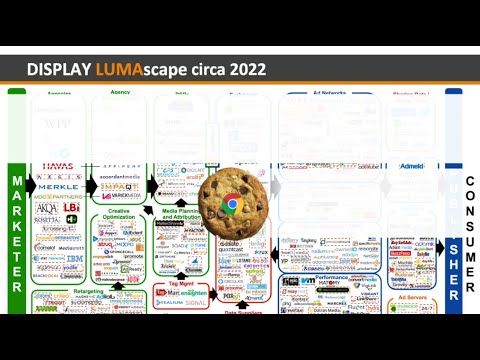 Cookie Deletion Advice for LUMAscape - YouTube