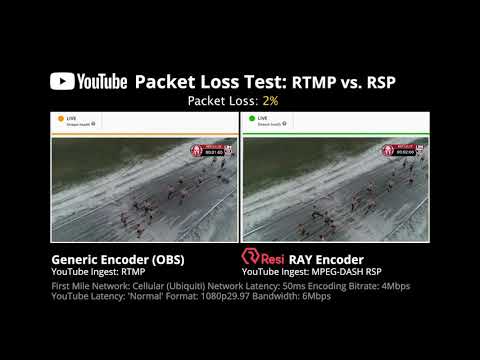 YouTube RTMP vs.