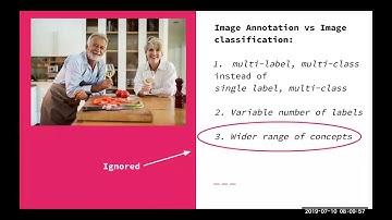 Multi-Modal Multi-Scale Deep Learning for Large-Scale Image Annotation