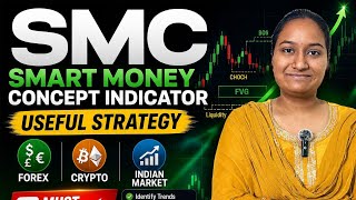 SMC , smart money concept indicator useful strategy in forex cryptoAnd india market #trading #smc