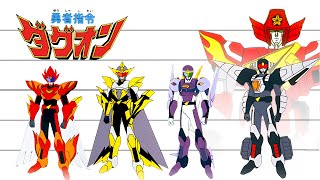 The Brave Command Dagwon | Characters Height Comparison