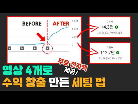 유튜브 시작할 때 '4가지' 안 하면 조회수 반토막ㅣ구독자 수익 올라가는 비밀ㅣ무료 전자책 제공
