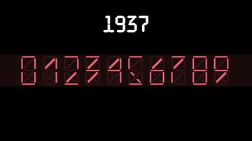 Full Evolution of Segmented Displays (1863-2025)