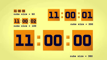 Cube Timer Toolkit | After Effects Project Files - Videohive template