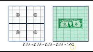 Fractions and Decimals with Money Models