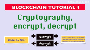 Blockchain tutorial 4: Cryptography, encrypt, decrypt