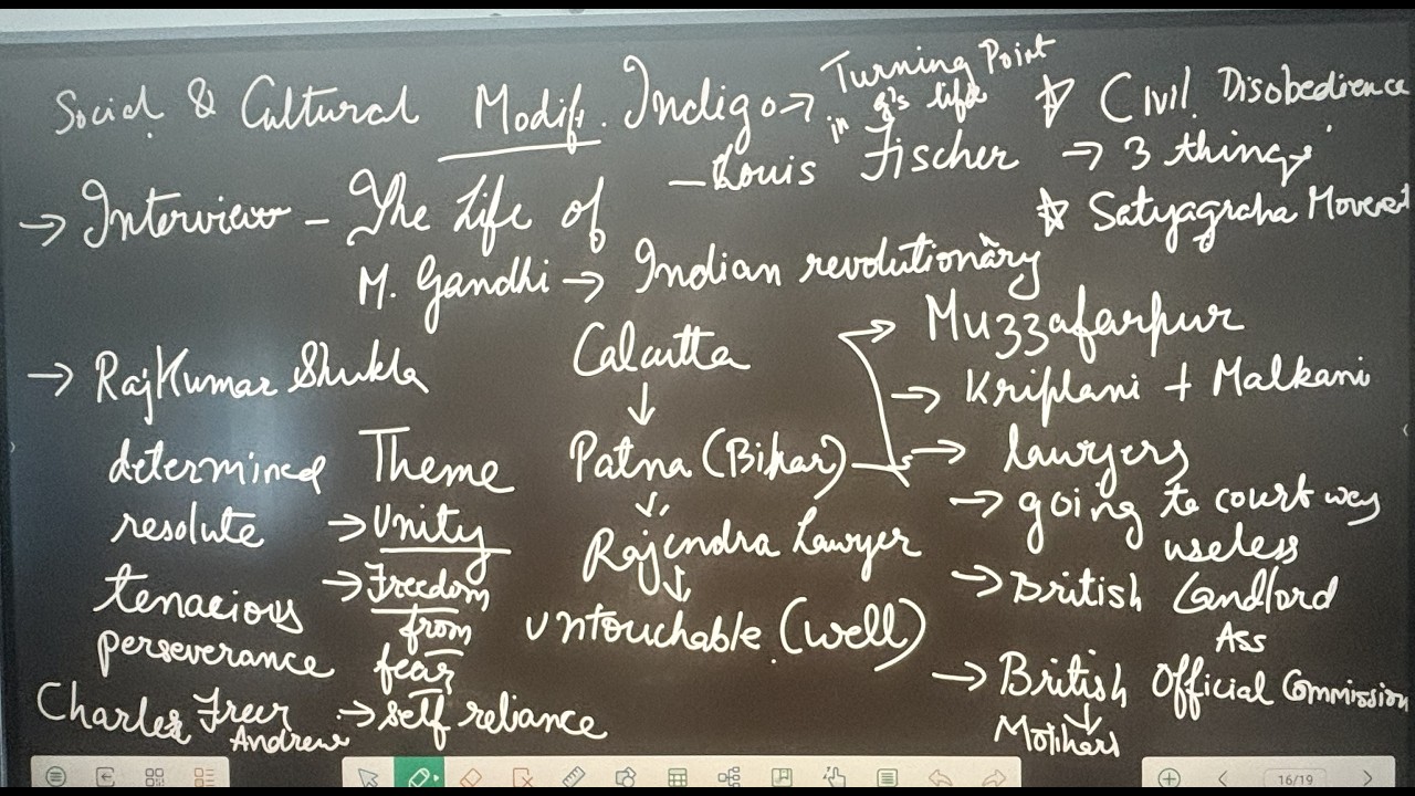 Indigo-Louis Fischer  @TheEnlighteningLantern #englishclass12 #cbseenglishclass12 #cbseclass12