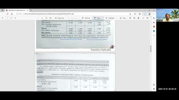 9,10,11th Illustrations Underwriting of shares