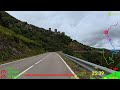 30 minute Indoor Cycling Fat Burning Workout Spain Garmin 4K Video