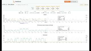 Workforce Planning Without Spreadsheets: Hwatmos Forecasting Demo