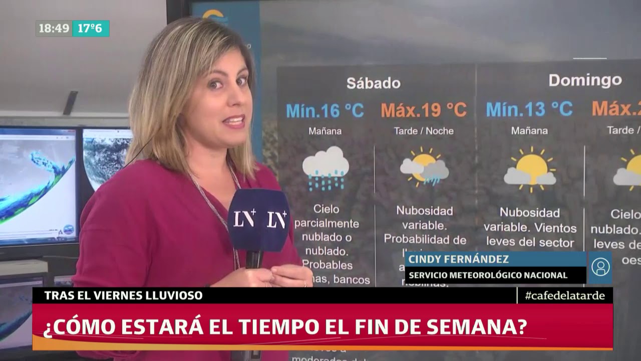 Tras el viernes lluvioso, ¿cómo estará el tiempo el fin de semana? noticias argentina de hoy