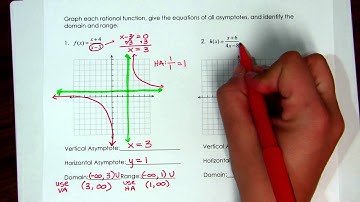 Graphing Rational Functions Day 1