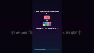 HLS Kya Hai? #hls #StreamingExplained #HLSKyaHai #videostreaming #techinhindi #webdevelopment