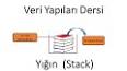 Veri Yapıları: Yığınlar ve Kuyruklar ile ilgili video