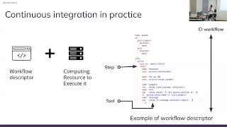 Paper (Tuesday Session) Evaluating the Energy Profile of Tasks, Apache Maven