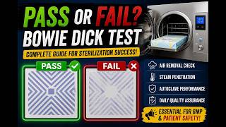 Bowie Dick Test Explained | Sterilization Validation & Autoclave Interview Questions
