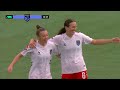 AFC Toronto vs Montréal Roses | Full Match Highlights