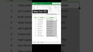 Cara merubah huruf menjadi kapital di Microsoft Excel #fypシ #office #msexceltutorial #belajaroffice