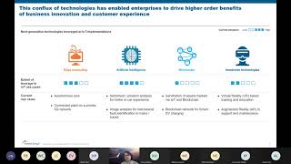 SourcingTech - IoT - Full Webinar