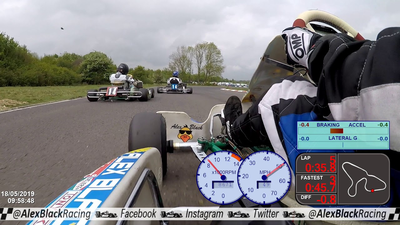 FOREST DASHWARE TEST GOPR0418