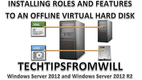 Installing Roles and Features to an Offline Virtual Hard Disk in Windows Server 2012