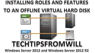 Installing Roles and Features to an Offline Virtual Hard Disk in Windows Server 2012