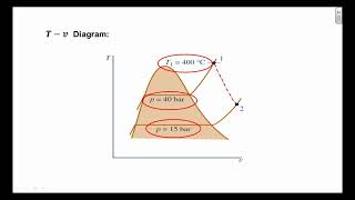 Engineering Thermodynamics: Chapter 4: Control Volume Analysis Using Energy - Example 4.3