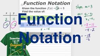 Function Notation