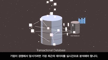 Microsoft SQL Server 2016 Real Time Operational