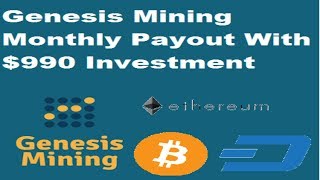 Bitcoin Cloud Mining With Genesis Mining Tutorial in Urdu/Hindi