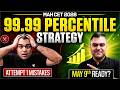 MAH-MBA-CET 2026: Don't Repeat These 5 Mistakes in CET Attempt 2
