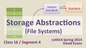 Storage Abstractions (File Systems)
