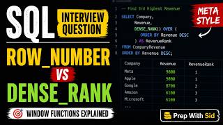 SQL Interview Question | ROW_NUMBER vs DENSE_RANK Explained