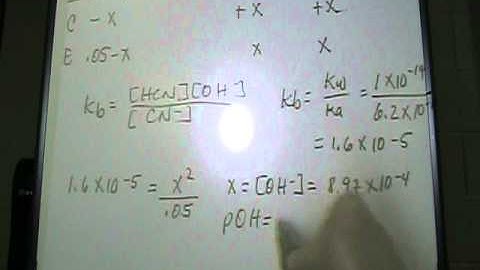 Weak Acid Titration with Strong Base At Equivalence Point