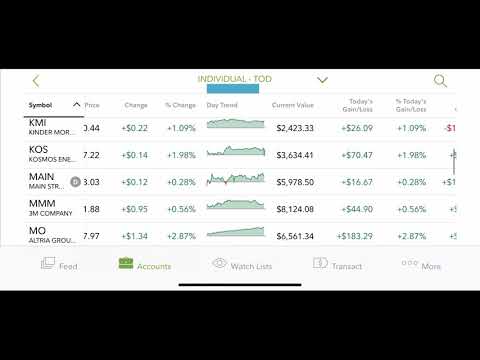 $1600-gain-in-one-day-|-$373,000-dividend-investing-portfolio-|-dividends-|-passive-income