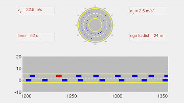 Stanford AA228 Final Project: Intelligent Driver