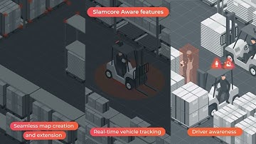 Introducing Slamcore Aware