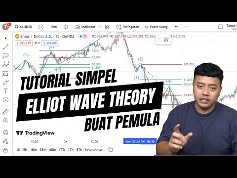 Tutorial Penggunaan Elliot Wave Theory Buat Pemula #elliottwave #fibonacci